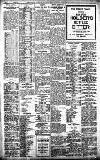 Birmingham Daily Gazette Saturday 28 January 1911 Page 8