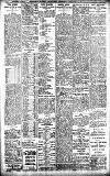 Birmingham Daily Gazette Wednesday 01 February 1911 Page 8