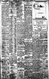 Birmingham Daily Gazette Tuesday 07 February 1911 Page 8