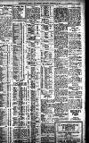 Birmingham Daily Gazette Thursday 09 February 1911 Page 3