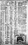Birmingham Daily Gazette Saturday 11 February 1911 Page 3