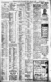Birmingham Daily Gazette Friday 17 February 1911 Page 3