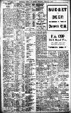 Birmingham Daily Gazette Wednesday 22 February 1911 Page 8