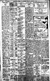 Birmingham Daily Gazette Thursday 23 February 1911 Page 8