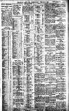 Birmingham Daily Gazette Friday 24 February 1911 Page 3