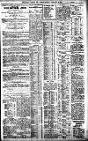 Birmingham Daily Gazette Monday 27 February 1911 Page 3