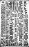 Birmingham Daily Gazette Monday 27 February 1911 Page 8