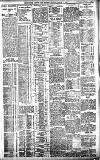 Birmingham Daily Gazette Monday 06 March 1911 Page 3