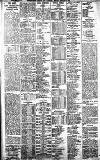 Birmingham Daily Gazette Monday 06 March 1911 Page 8