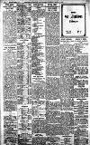 Birmingham Daily Gazette Tuesday 07 March 1911 Page 8
