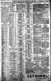 Birmingham Daily Gazette Wednesday 08 March 1911 Page 3
