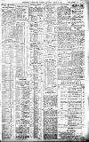Birmingham Daily Gazette Saturday 18 March 1911 Page 3