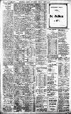 Birmingham Daily Gazette Tuesday 21 March 1911 Page 8