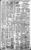 Birmingham Daily Gazette Friday 24 March 1911 Page 8