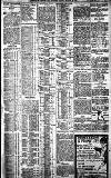 Birmingham Daily Gazette Friday 31 March 1911 Page 3