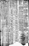 Birmingham Daily Gazette Saturday 01 April 1911 Page 3