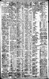 Birmingham Daily Gazette Friday 07 April 1911 Page 8