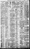 Birmingham Daily Gazette Monday 10 April 1911 Page 3