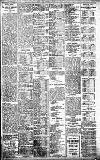 Birmingham Daily Gazette Monday 10 April 1911 Page 8