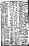Birmingham Daily Gazette Tuesday 11 April 1911 Page 3