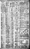 Birmingham Daily Gazette Thursday 13 April 1911 Page 3