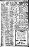 Birmingham Daily Gazette Thursday 20 April 1911 Page 3