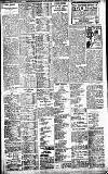 Birmingham Daily Gazette Thursday 20 April 1911 Page 8