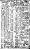 Birmingham Daily Gazette Saturday 22 April 1911 Page 3