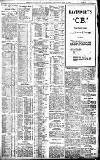 Birmingham Daily Gazette Wednesday 03 May 1911 Page 3