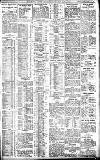 Birmingham Daily Gazette Thursday 04 May 1911 Page 3