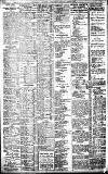 Birmingham Daily Gazette Friday 05 May 1911 Page 8
