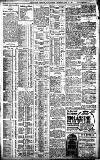 Birmingham Daily Gazette Thursday 11 May 1911 Page 3