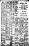 Birmingham Daily Gazette Friday 12 May 1911 Page 8