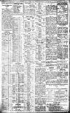 Birmingham Daily Gazette Saturday 13 May 1911 Page 3