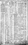 Birmingham Daily Gazette Monday 22 May 1911 Page 3