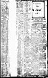 Birmingham Daily Gazette Thursday 25 May 1911 Page 3