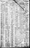 Birmingham Daily Gazette Wednesday 31 May 1911 Page 3