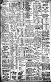 Birmingham Daily Gazette Friday 02 June 1911 Page 8