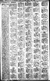 Birmingham Daily Gazette Monday 05 June 1911 Page 2