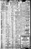 Birmingham Daily Gazette Monday 03 July 1911 Page 3