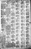 Birmingham Daily Gazette Monday 03 July 1911 Page 7
