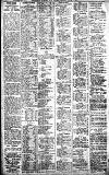Birmingham Daily Gazette Monday 03 July 1911 Page 8