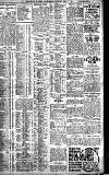 Birmingham Daily Gazette Thursday 06 July 1911 Page 3