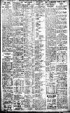 Birmingham Daily Gazette Thursday 06 July 1911 Page 8