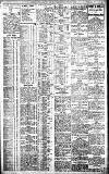 Birmingham Daily Gazette Friday 07 July 1911 Page 3