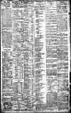 Birmingham Daily Gazette Friday 07 July 1911 Page 8