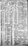Birmingham Daily Gazette Wednesday 12 July 1911 Page 3