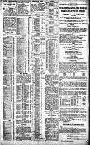 Birmingham Daily Gazette Tuesday 25 July 1911 Page 3