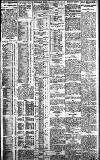 Birmingham Daily Gazette Friday 28 July 1911 Page 3
