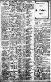 Birmingham Daily Gazette Wednesday 02 August 1911 Page 8